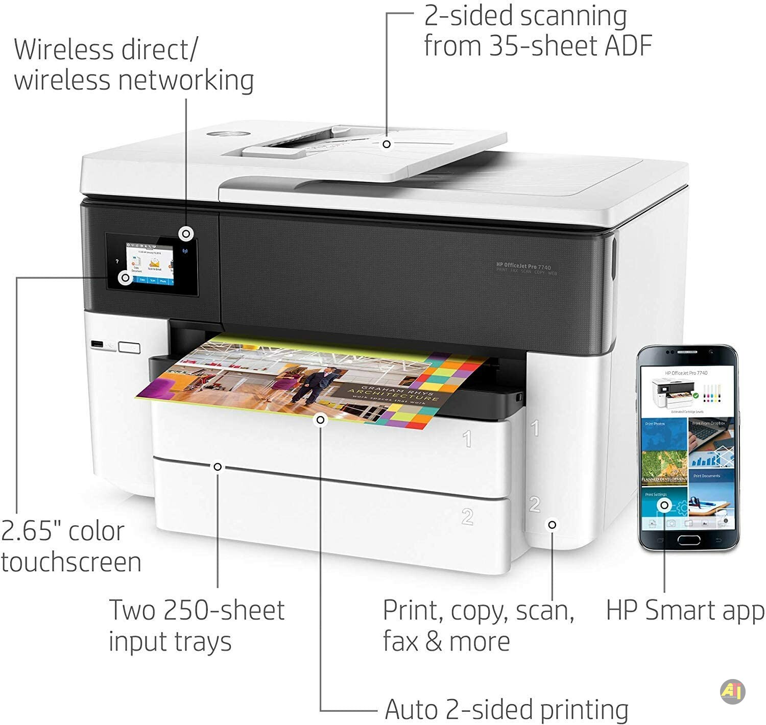 HP OfficeJet Pro 7740 Wide